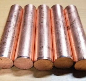 Molybdenum Products